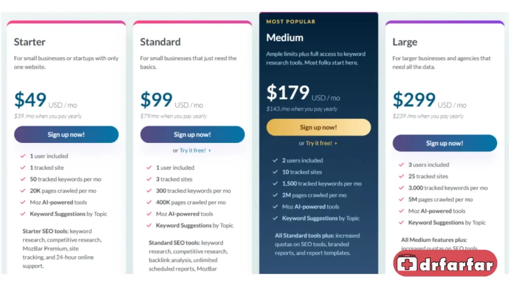 Moz Pro Free Trial for 30 Days
